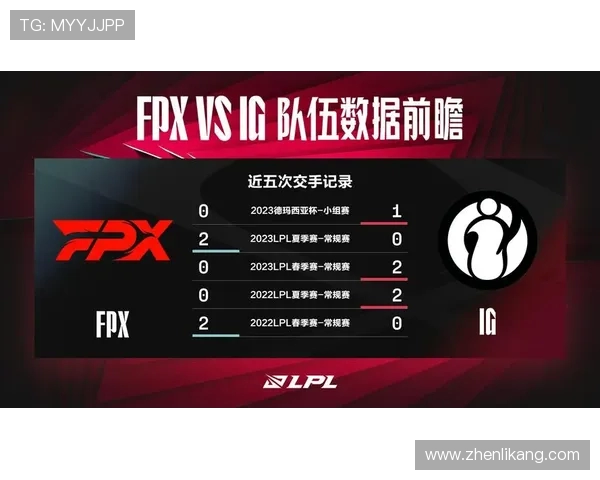 FPX战队在英雄联盟赛场上的耐力与韧性分析及其对比赛的影响探讨
