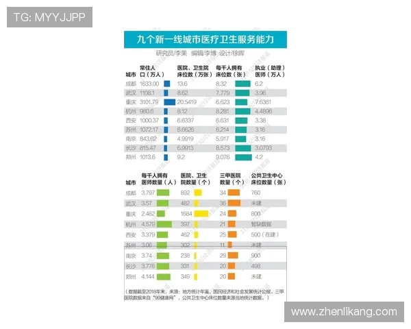 成都极限运动队实力不俗荣登全国个人能力排行榜第十名